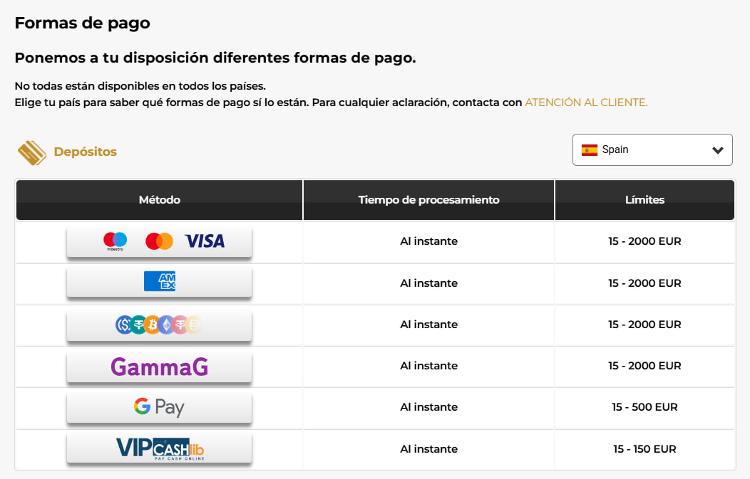 Diferencial